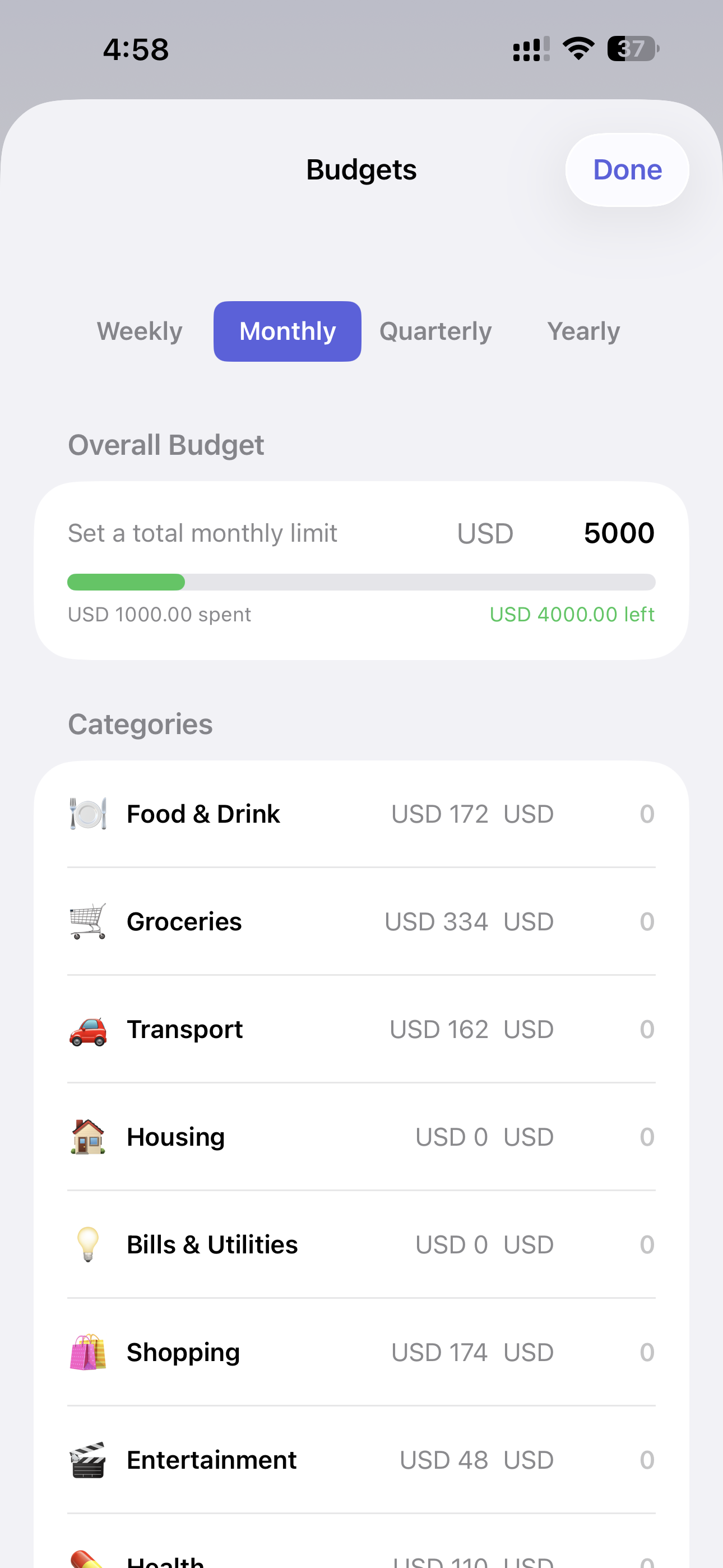 Budgets screen