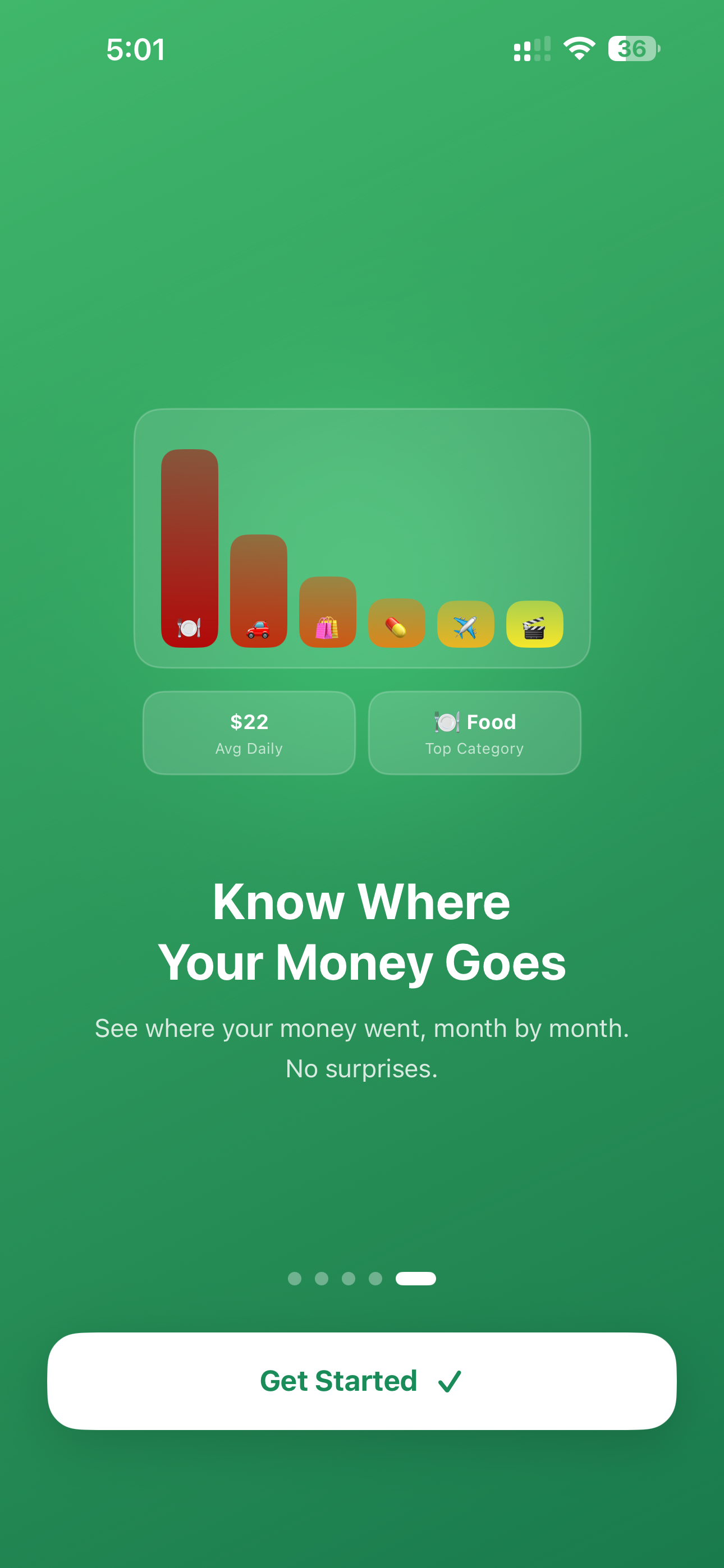 Know where your money goes